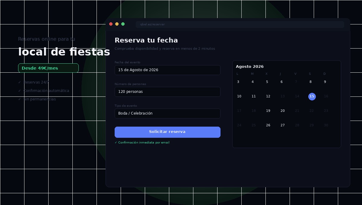 Panel de gestión del plugin de reservas para locales de fiestas